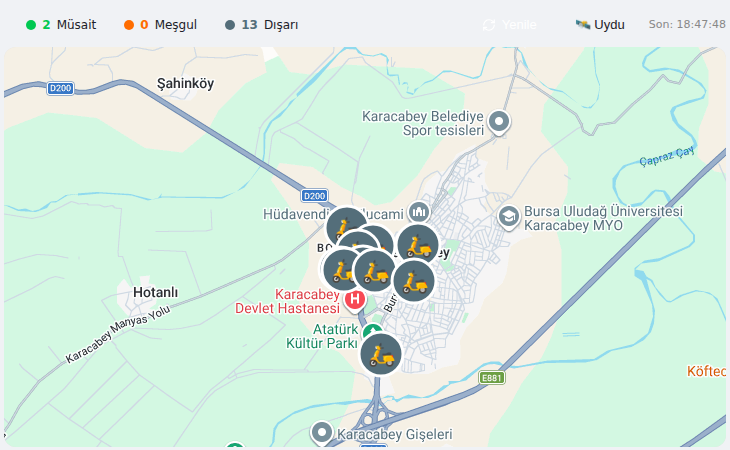 BİZİMO Kurye canlı harita ekranı — Karacabey'de gerçek zamanlı kurye konumları